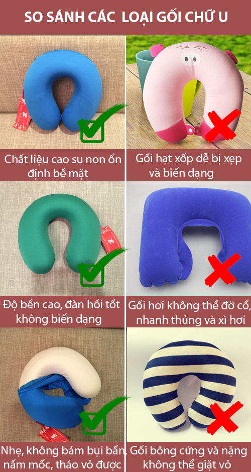 Gối chữ U